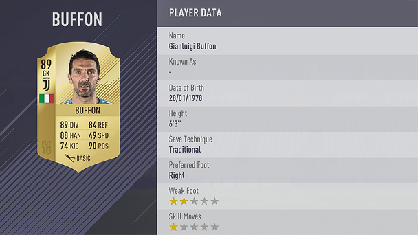 fifa 18 buffon overall