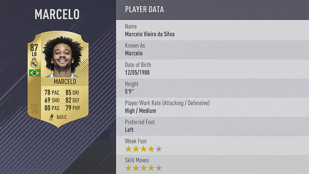 fifa 18 best defenders marcelo