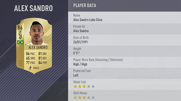 fifa 18 best defenders sandro