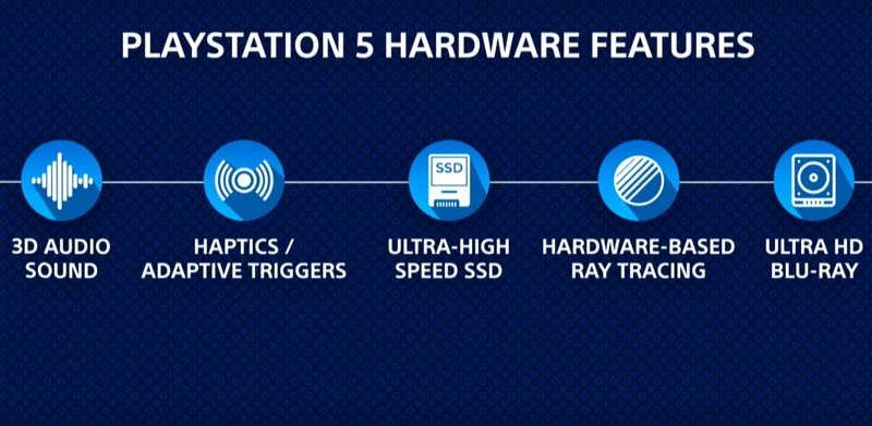 ps5 hardware features