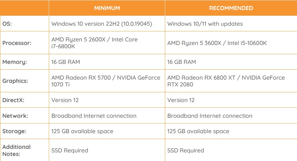 starfield pc requirements