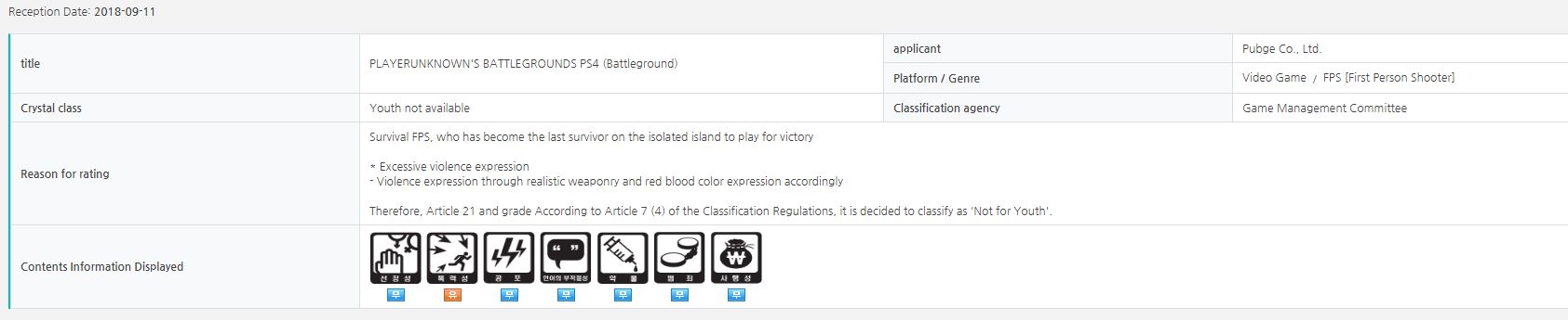 pubg ps4 korean rating 1