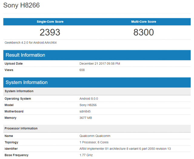 sony h82xx hits benchmark reveals